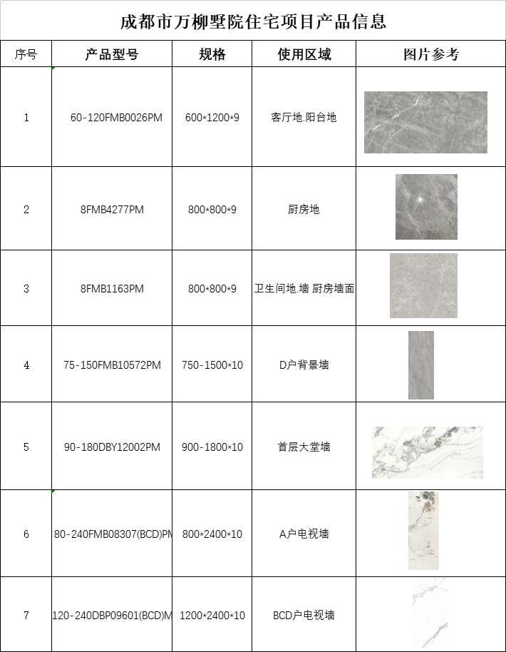 尊龙凯时人生就是博·(中国)官网