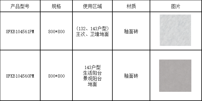 尊龙凯时人生就是博·(中国)官网