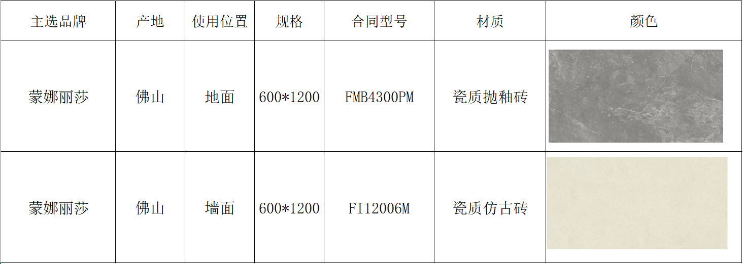 尊龙凯时人生就是博·(中国)官网