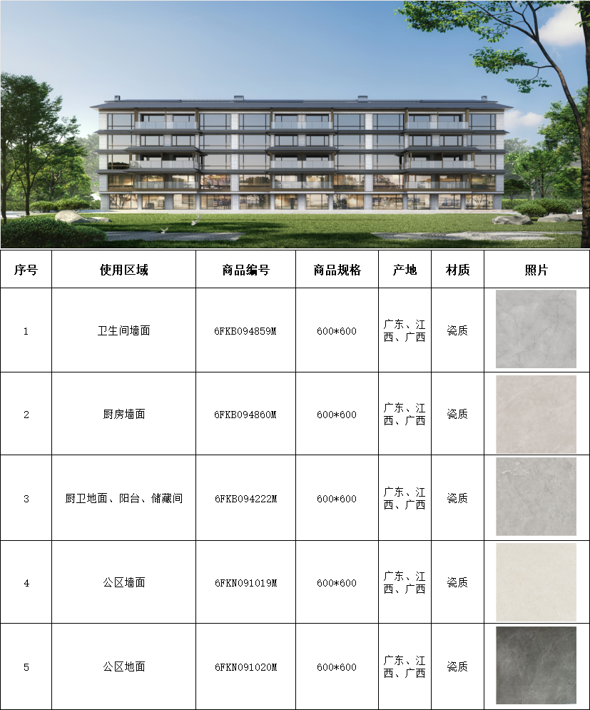 尊龙凯时人生就是博·(中国)官网
