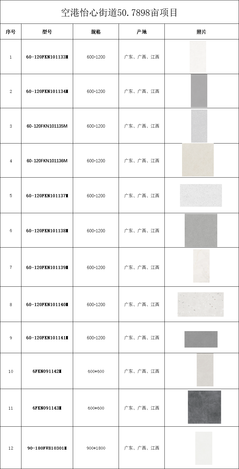 尊龙凯时人生就是博·(中国)官网